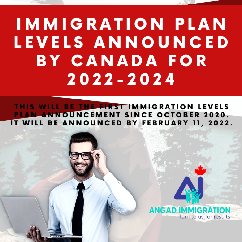 Immigration Plan Levels Announced By Canada for 2022-2024