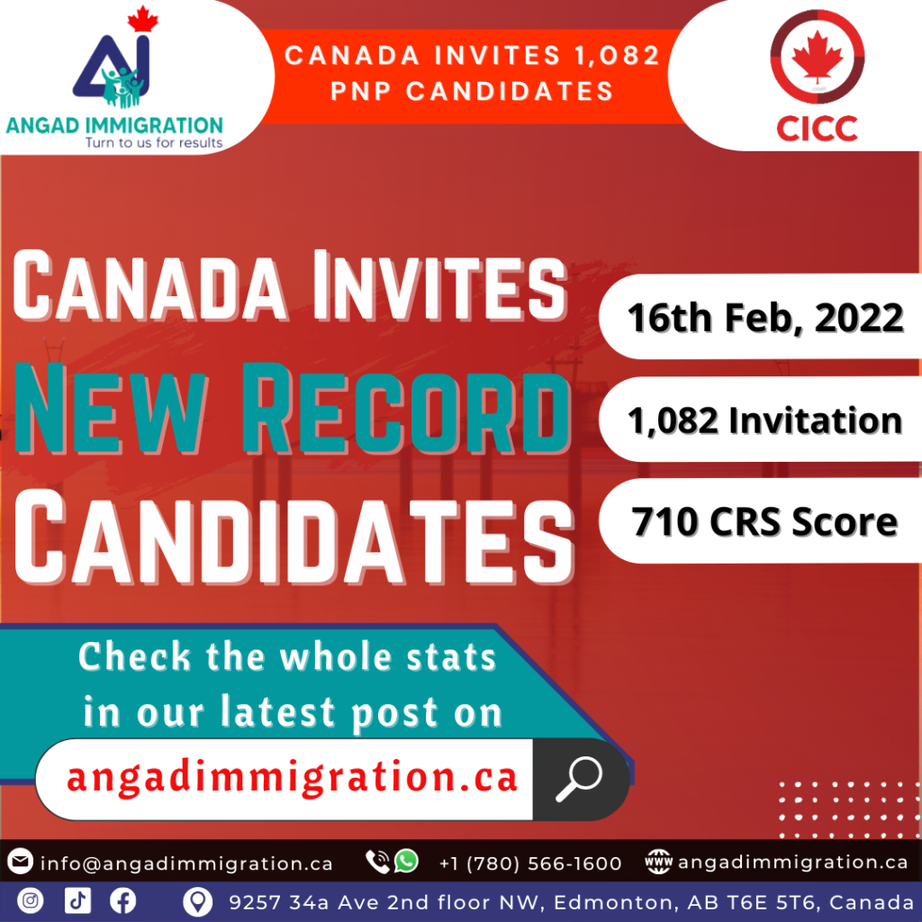 Canada invited 1082 PNP