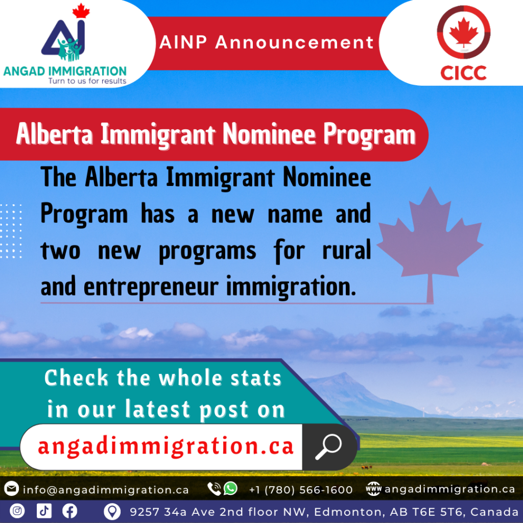 Alberta Immigration, Best PNP programs, pnp program, canada pnp draw