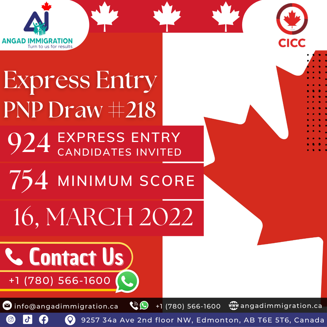 2022 Express Entry Roundup 46,539 ITAs in 24 Draws