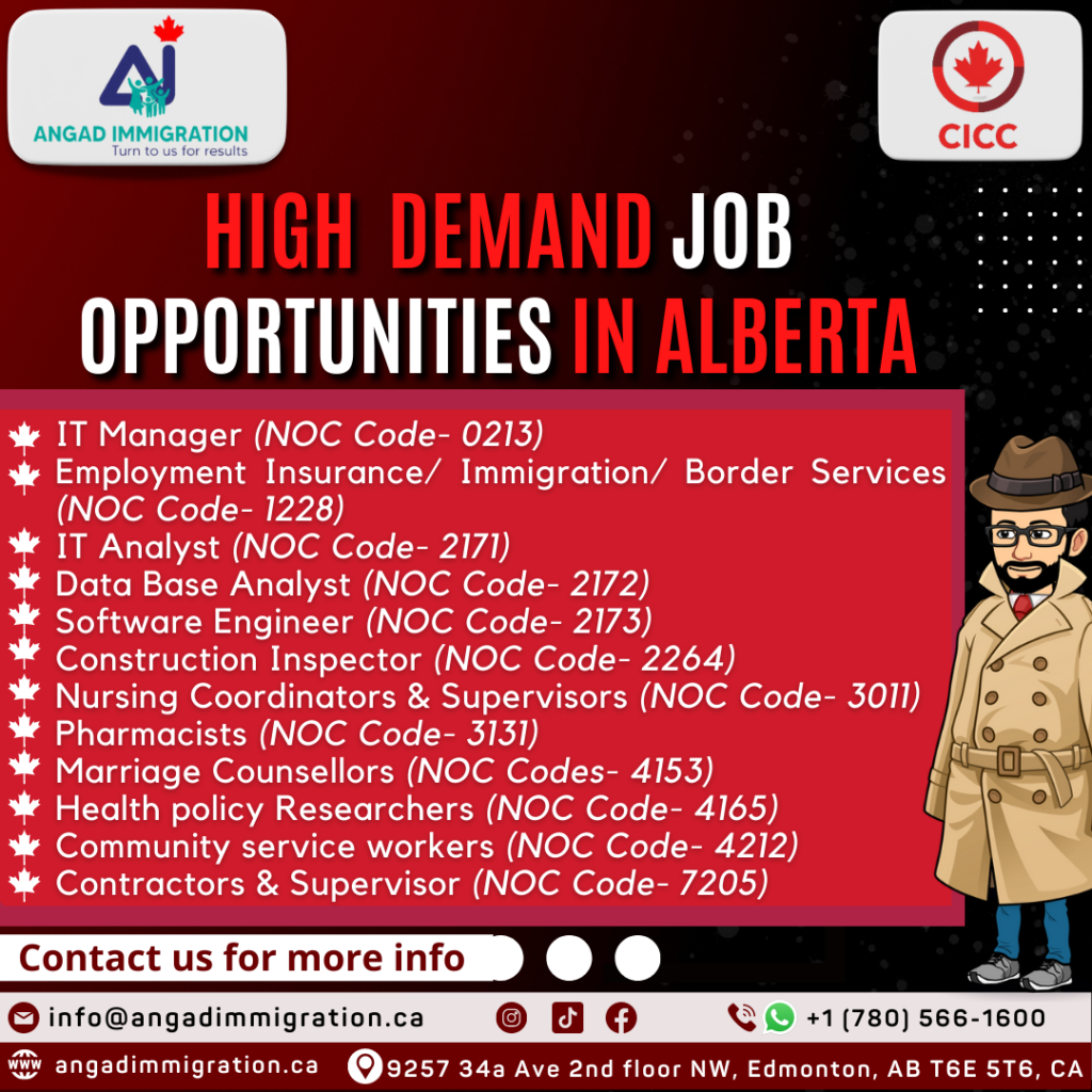 Best Job Opportunities in Alberta