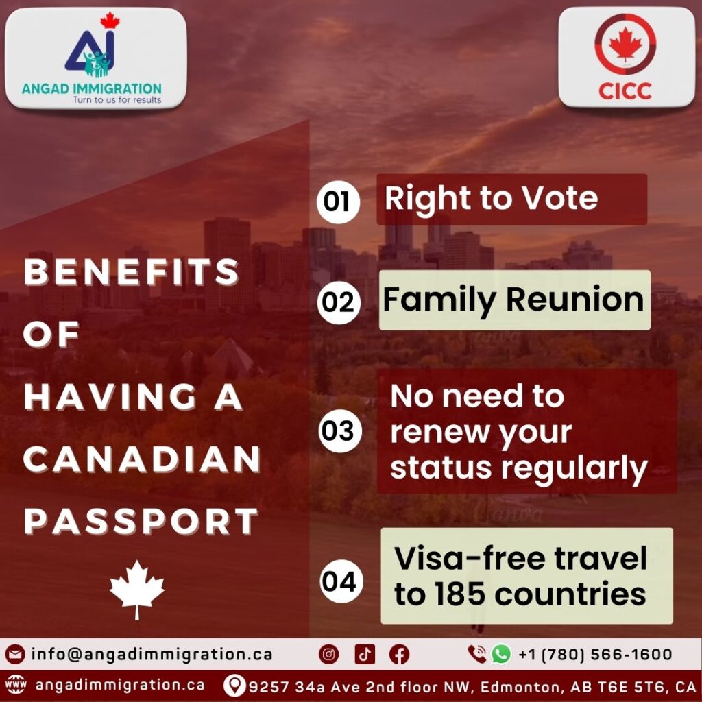 Benefits of having a Canadian passport