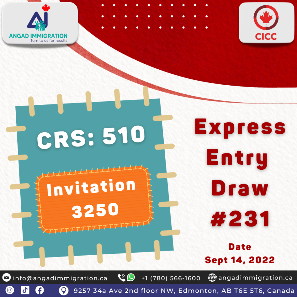 Express Entry September Draw