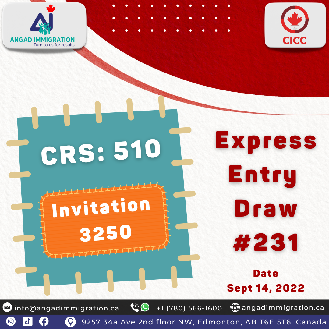 Canada Issued 3,250 New Invitations for Express Entry September Draw