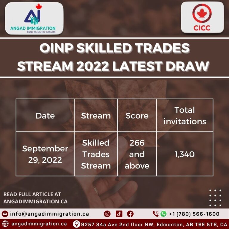 OINP Skilled Trades stream 2022 latest draw and eligibility criteria