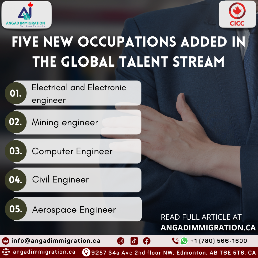 Global Talent Stream Canada