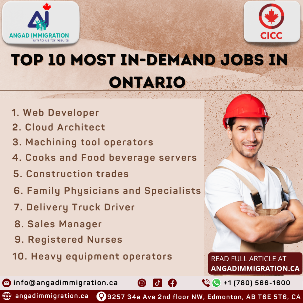 List of top 10 most indemand jobs in Ontario and their salaries