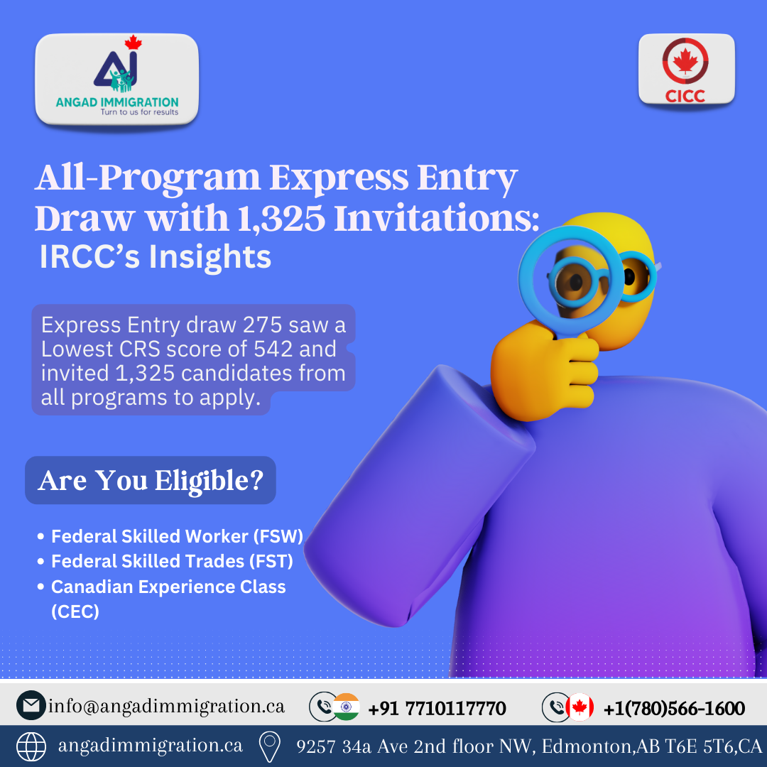 All-Program Express Entry Draw with 1,325 Invitations: IRCC’s Insights