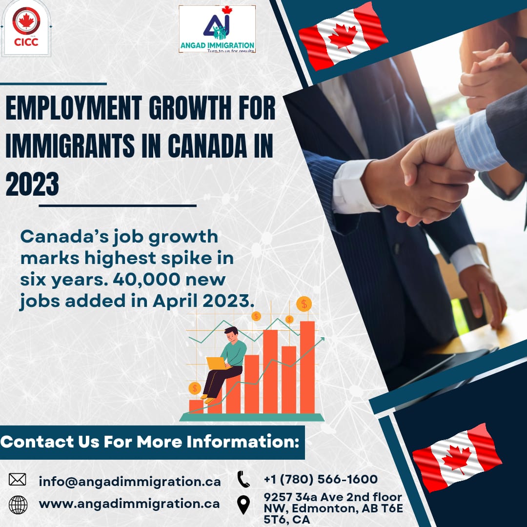 Employment Growth for Immigrants in Canada in 2023