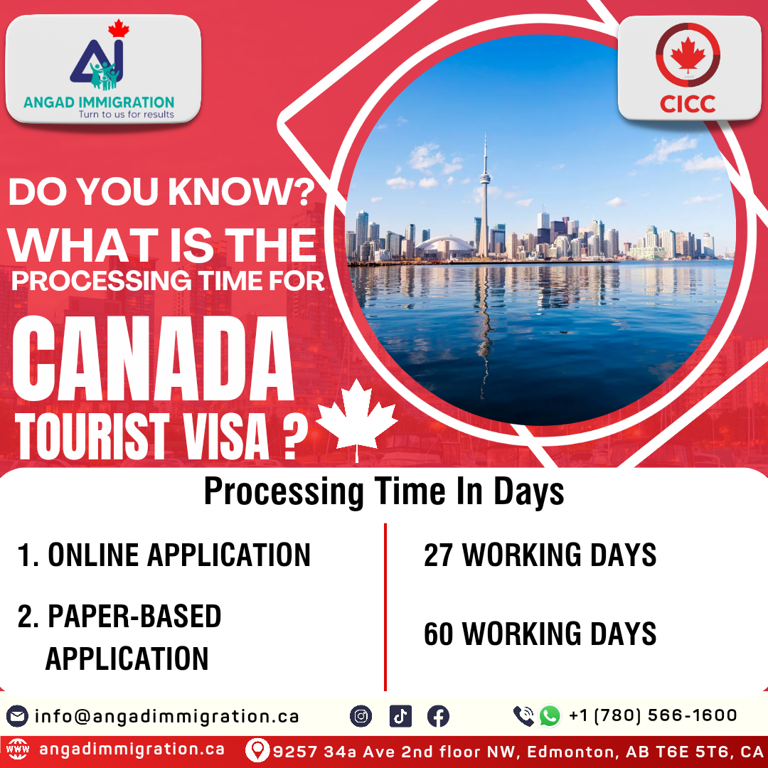 What is the Canada Tourist Visa Processing time?